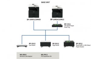 SHARP BP-20M22 (8)