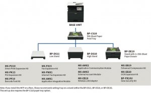 SHARP BP-30C25 rychlá barevná MFP A3 s dotykovým displejem (8)